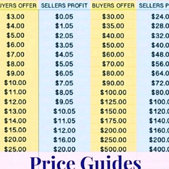 Hand Poured Halloween Soap Set, Hand Poured Soap Set, Halloween - Picture 2 of 2